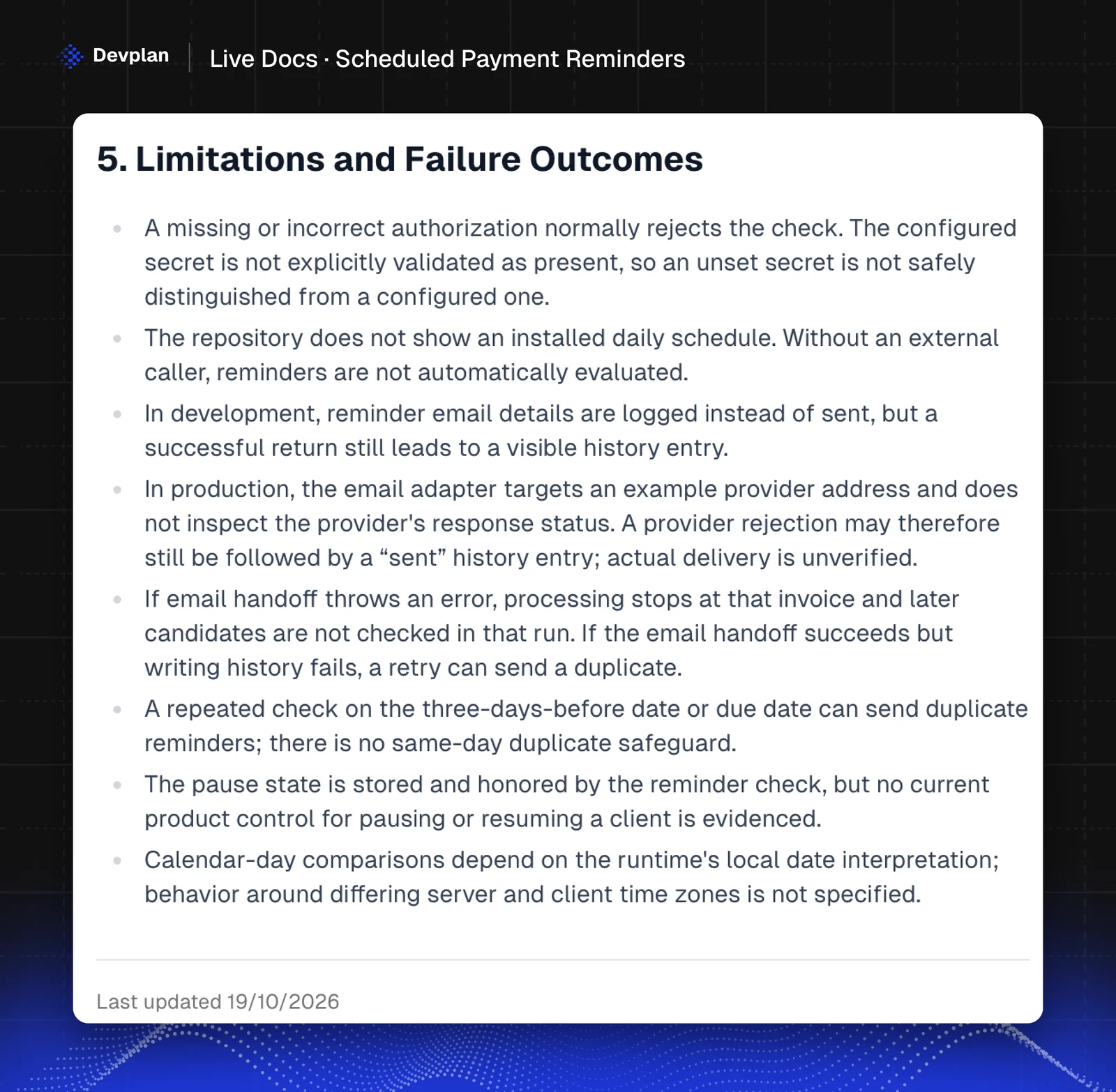 The Limitations and Failure Outcomes section of the Scheduled Payment Reminders page in Devplan Live Docs, listing eight limits found in the code